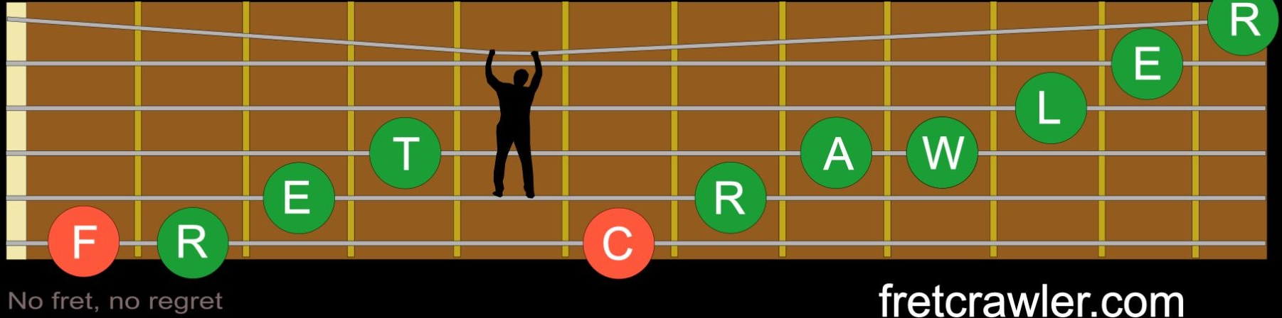 Fretcrawler